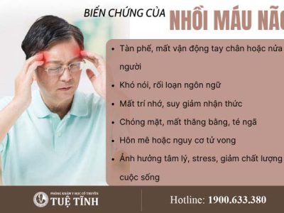 bien-chung-nhoi-mau-nao