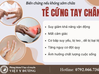 bien-chung-te-cung-tay-chan