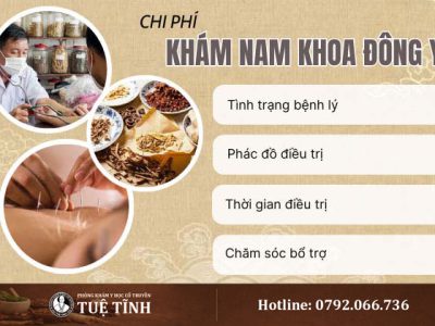 chi-phi-kham-nam-khoa