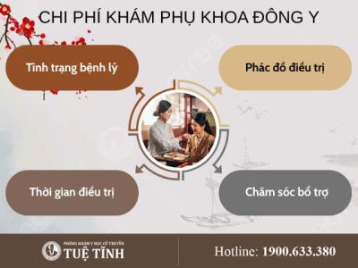 chi-phi-kham-phu-khoa