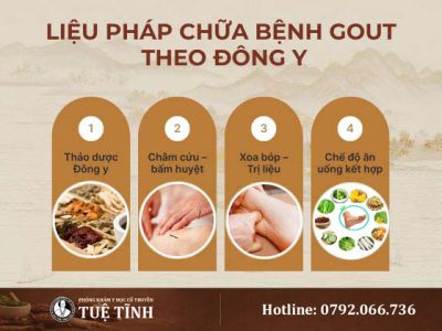 dieu-tri-benh-gout