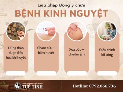 dieu-tri-benh-kinh-nguyet