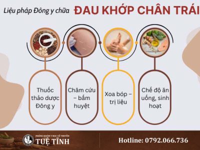dieu-tri-dau-khop-chan-trai