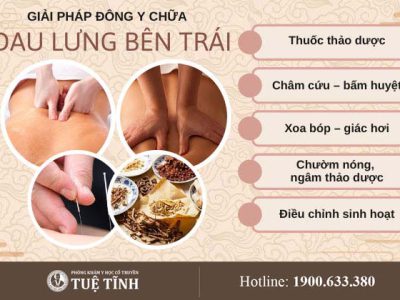 dieu-tri-dau-lung-ben-trai