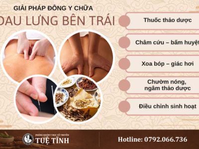 dieu-tri-dau-lung-ben-trai