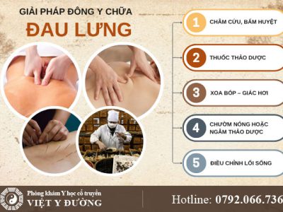 dieu-tri-dau-lung