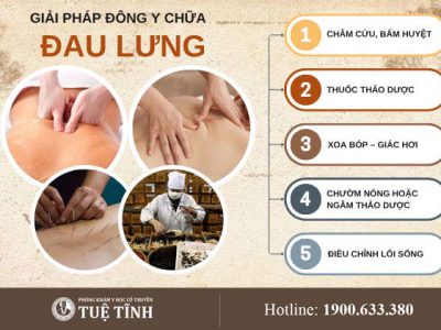 dieu-tri-dau-lung