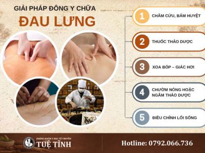 dieu-tri-dau-lung