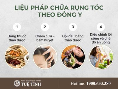 dieu-tri-rung-toc-0