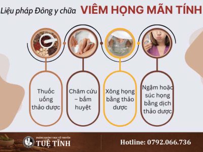 dieu-tri-viem-hong-man-tinh