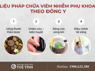 dieu-tri-viem-nhiem-phu-khoa