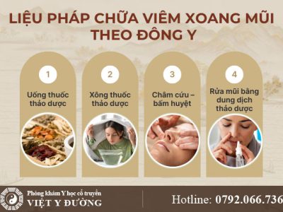 dieu-tri-viem-xoang-mui