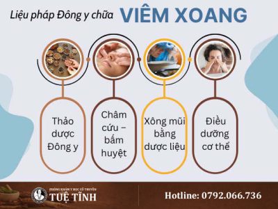 dieu-tri-viem-xoang