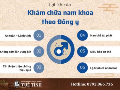 loi-ich-kham-chua-nam-khoa-dong-y