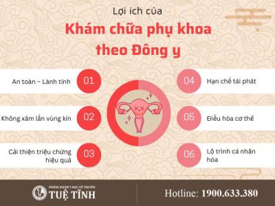 loi-ich-kham-chua-phu-khoa-dong-y