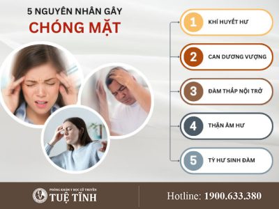 nguyen-nhan-gay-chong-mat_1