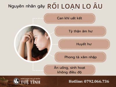 nguyen-nhan-roi-loan-lo-au