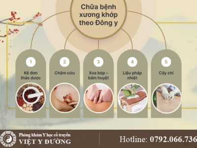 pp-xuong-khop-yhct-dong-y