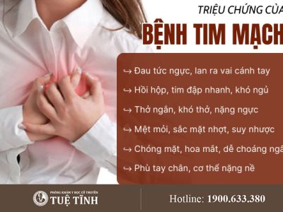 trieu-chung-benh-tim-mach