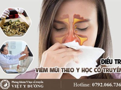 viem-mui